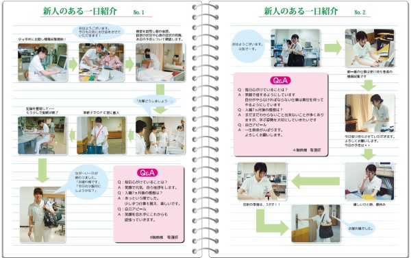 新人のある1日紹介