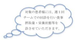 対象の患者様には周1回チームでの回診を行い食事摂取量、栄養状態等をみさせていただきます