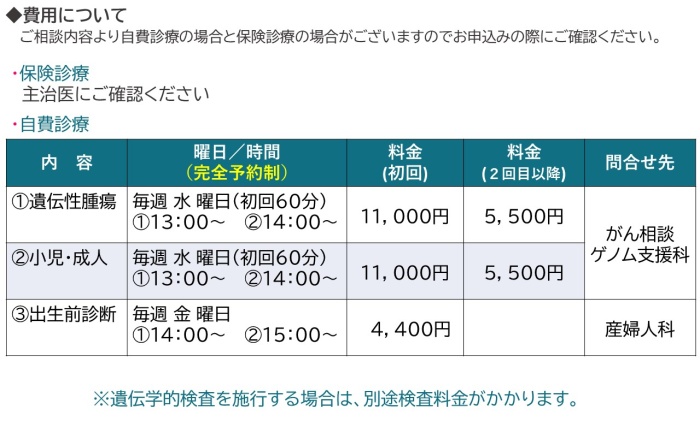 カウンセリング外来1