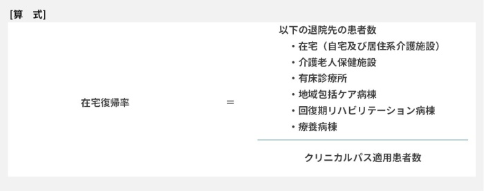 在宅復帰率=以下の退院先の患者数、在宅（自宅及び居住系介護施設）＋介護老人保健施設＋有床診療所＋地域包括ケア病棟＋回復期リハビリテーション病棟＋療養病棟÷一般病床の退院患者数