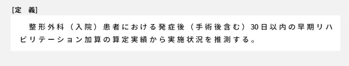 整形外科（入院）患者における発症後（手術後含む）30日以内の早期リハビリテーション加算の算定実績から実施状況を推測する。