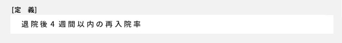 退院後4週間以内の再入院率