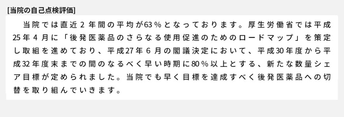 当院では直近2年間の平均が63％となっております。厚生労働省では平成25年4月に「後発医薬品のさらなる使用促進のためのロードマップ」を策定し取組を進めており、平成27年6月の閣議決定において、平成30年度から平成32年度末までの間のなるべく早い時期に80％以上とする、新たな数量シェア目標が定められました。当院でも早く目標を達成すべく後発医薬品への切替を取り組んでいきます。