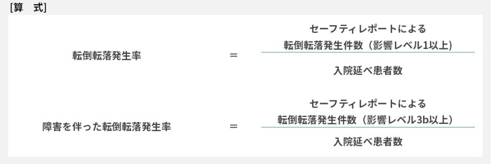 転倒転落発生率=セーフティレポートによる転倒転落発生件数(影響レベル1以上)÷入院延べ患者数、障害を伴った転倒転落発生率=セーフティレポートによる転倒転落転落発生件数(影響レベル3b以上)÷入院延べ患者数