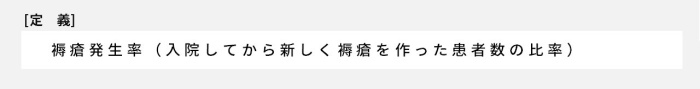 褥瘡発生率（入院してから新しく褥瘡を作った患者数の比率）