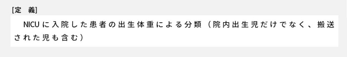 NICUに入院した患者の出生体重による分類（院内出生児だけでなく、搬送された児も含む）