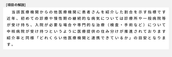 当該医療機関からの他医療機関に患者さんを紹介した割合を示す指標です。近年、初めての診療や慢性期の継続的な病気については診療所や一般病院等が受け持ち、入院が必要な場合や専門的な治療（検査・手術など）について中核病院が受け持つというように医療提供の住み分けが推進されております。紹介率と同様「どれくらい他医療機関と連携できているか」の目安となります。