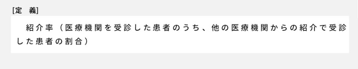 紹介率（医療機関を受診した患者のうち、他の医療機関からの紹介で受診した患者の割合）