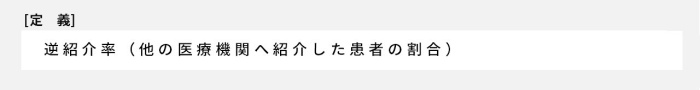 逆紹介率（他の医療機関へ紹介した患者の割合）