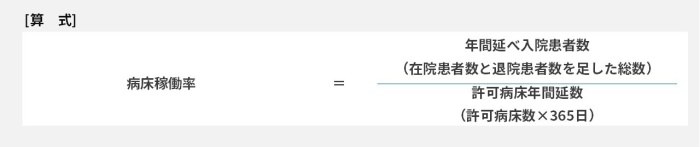 病床稼働率=年間延べ入院患者数（在院患者数と退院患者数を足した総数）÷許可病床年間延数（許可病床数×365日)