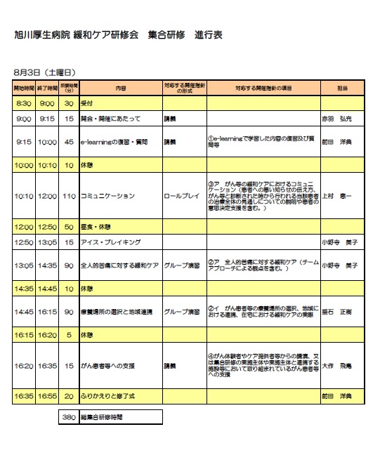 ③