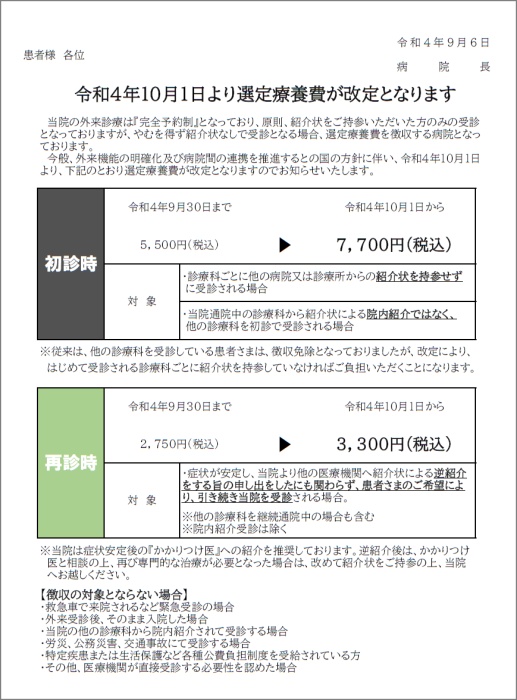 選定療養