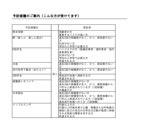 予防接種案内②