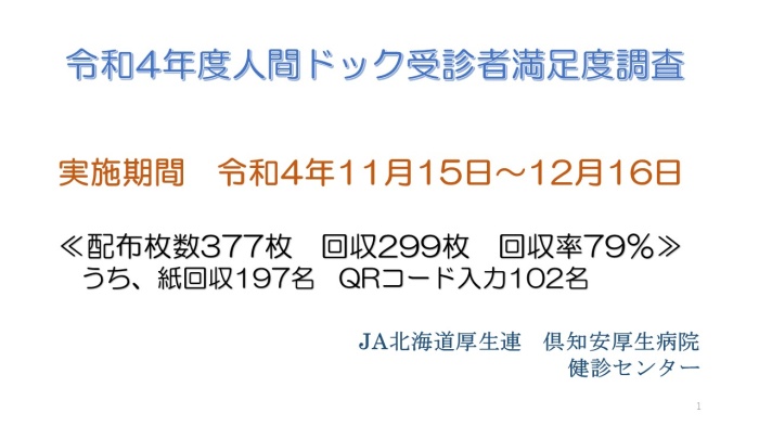 令和4年人間ドック受診者満足度調査①