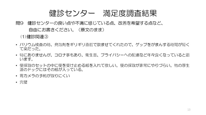 令和4年人間ドック受診者満足度調査⑬