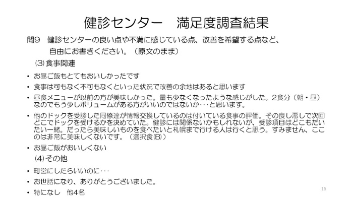 令和4年人間ドック受診者満足度調査⑮