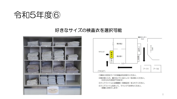 当院の改善点⑧