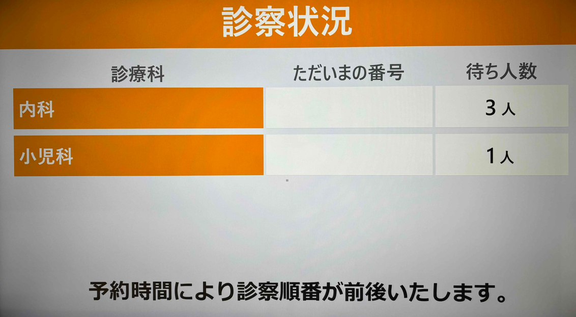 診察状況