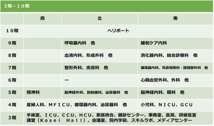 フロア図3