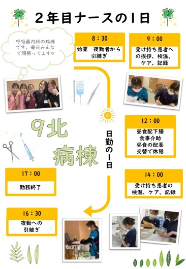 2年目ナースの1日②