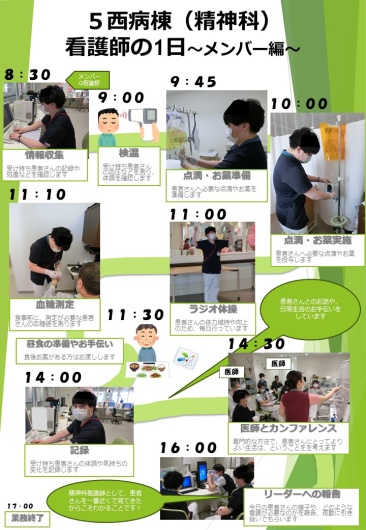 5西病棟精神科②