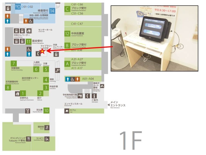 メール登録端末設置場所