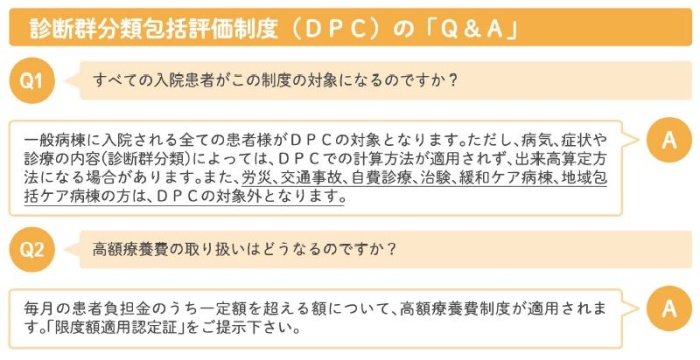 Q&A