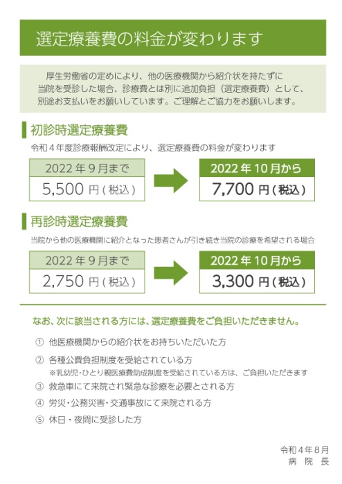 選定療養費の料金が変わります