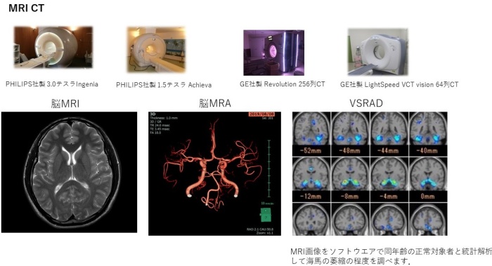 MRI CT