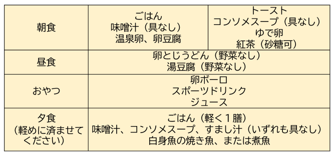前日のメニュー例