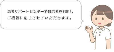 患者サポートセンターで対応者を判断し、ご相談に応じさせていただきます。