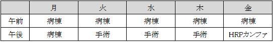 産婦